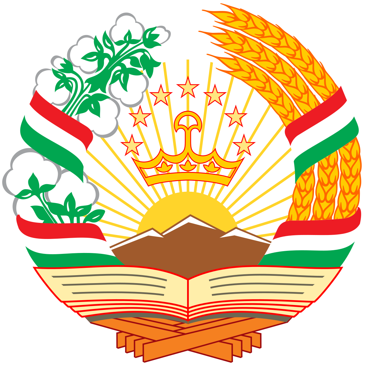O'zbekiston gerbi
